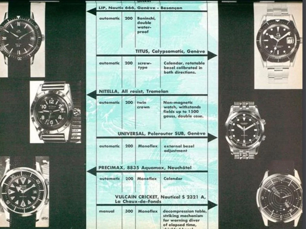 Best submariner homage under 200 clearance